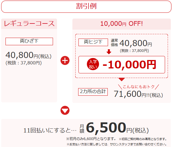 銀座カラー学割10,000円OFF
